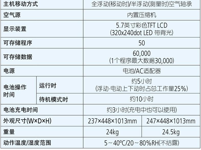 三豐高度儀LH-600E 三豐高度儀LH-600E