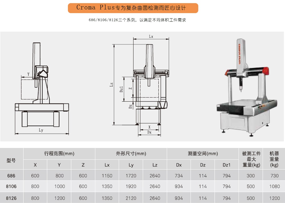 全自動掃描三坐標測量機Croma Plus 全自動掃描三坐標測量機Croma Plus